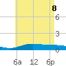 Wetappo Creek tide chart for Wednesday, June 8, 2022