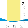 Wetappo Creek tide chart for Tuesday, February 7, 2023