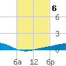 Wetappo Creek tide chart for Monday, March 6, 2023