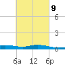 Wetappo Creek tide chart for Thursday, March 9, 2023