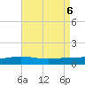Wetappo Creek tide chart for Sunday, August 6, 2023
