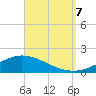 Wetappo Creek tide chart for Thursday, September 7, 2023