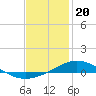 Wetappo Creek tide chart for Saturday, January 20, 2024