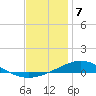 Wetappo Creek tide chart for Sunday, January 7, 2024