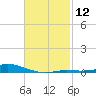 Wetappo Creek tide chart for Monday, February 12, 2024