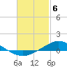 Wetappo Creek tide chart for Tuesday, February 6, 2024