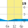 Wetappo Creek tide chart for Friday, April 19, 2024