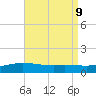 Wetappo Creek tide chart for Friday, August 9, 2024