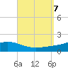 Wetappo Creek tide chart for Saturday, September 7, 2024