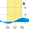 Wetappo Creek tide chart for Saturday, March 8, 2025