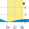 Wetappo Creek tide chart for Tuesday, April 8, 2025