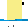 Wetappo Creek tide chart for Wednesday, April 9, 2025