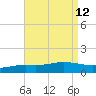 Wetappo Creek tide chart for Tuesday, August 12, 2025