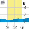 Wetappo Creek tide chart for Monday, October 6, 2025