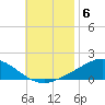 Wetappo Creek tide chart for Thursday, November 6, 2025