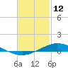Wetappo Creek tide chart for Thursday, February 12, 2026