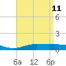 Wetappo Creek tide chart for Monday, May 11, 2026