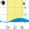 Wetappo Creek tide chart for Saturday, May 9, 2026
