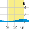 Whites Point tide chart for Wednesday, April 6, 2022