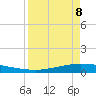 Whites Point tide chart for Friday, April 8, 2022