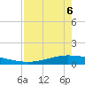 Whites Point tide chart for Friday, May 6, 2022