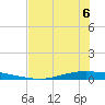 Whites Point tide chart for Monday, June 6, 2022