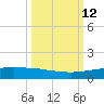 Whites Point tide chart for Wednesday, October 12, 2022