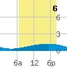 Whites Point tide chart for Saturday, May 6, 2023