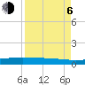 Whites Point tide chart for Wednesday, September 6, 2023