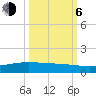 Whites Point tide chart for Friday, October 6, 2023