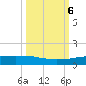 Whites Point tide chart for Sunday, October 6, 2024