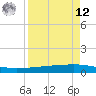 Whites Point tide chart for Saturday, April 12, 2025