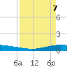 Whites Point tide chart for Monday, April 7, 2025