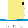 Whites Point tide chart for Tuesday, May 6, 2025
