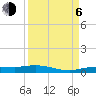 Whitewater Bay tide chart for Wednesday, September 6, 2023