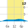 Whitewater Bay tide chart for Thursday, June 12, 2025