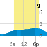 Cocohatchee River tide chart for Thursday, April 9, 2026