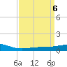 Wine Island tide chart for Saturday, April 6, 2024