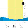 Wine Island tide chart for Sunday, September 8, 2024