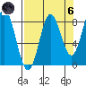 Wingham Island tide chart for Monday, September 6, 2021