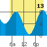 Wingham Island tide chart for Saturday, May 13, 2023