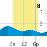 Worton Creek entrance tide chart for Friday, September 8, 2023