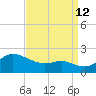 Worton Creek entrance tide chart for Thursday, September 12, 2024