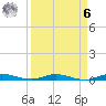 Plantation Key tide chart for Thursday, April 6, 2023