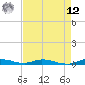 Plantation Key tide chart for Monday, May 12, 2025