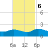 Yauhannah Bridge tide chart for Monday, November 6, 2023