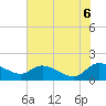 Yauhannah Bridge tide chart for Friday, June 6, 2025