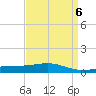 Breton Islands tide chart for Thursday, April 6, 2023