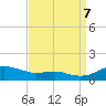 Brewer Point tide chart for Thursday, September 7, 2023