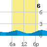 Brewer Point tide chart for Friday, September 6, 2024